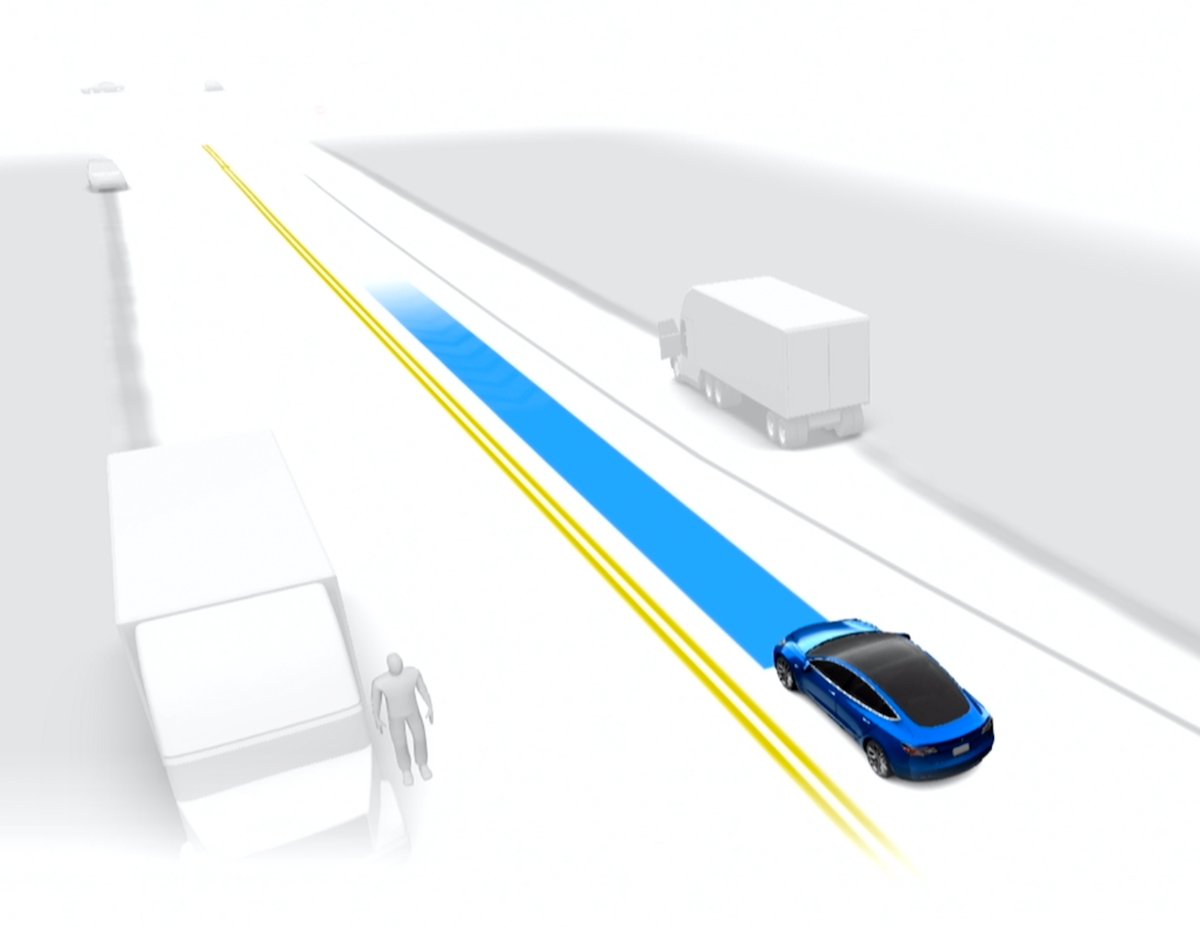 Telsa FSD visualization of the day! An opened door big rig 🚛🚪