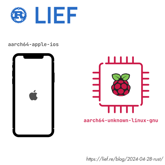 Romain THOMAS tweet media