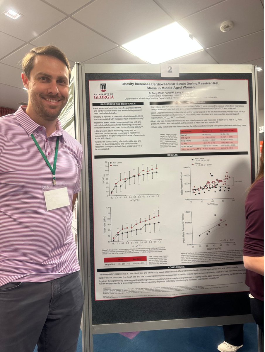 SWHR's tweet image. Tony Wolf: My takeaway is that middle aged women with obesity may be at greater cardiovascular risk during heatwaves. #OSSD2024 #Obesity
@tony__wolf @universityofga