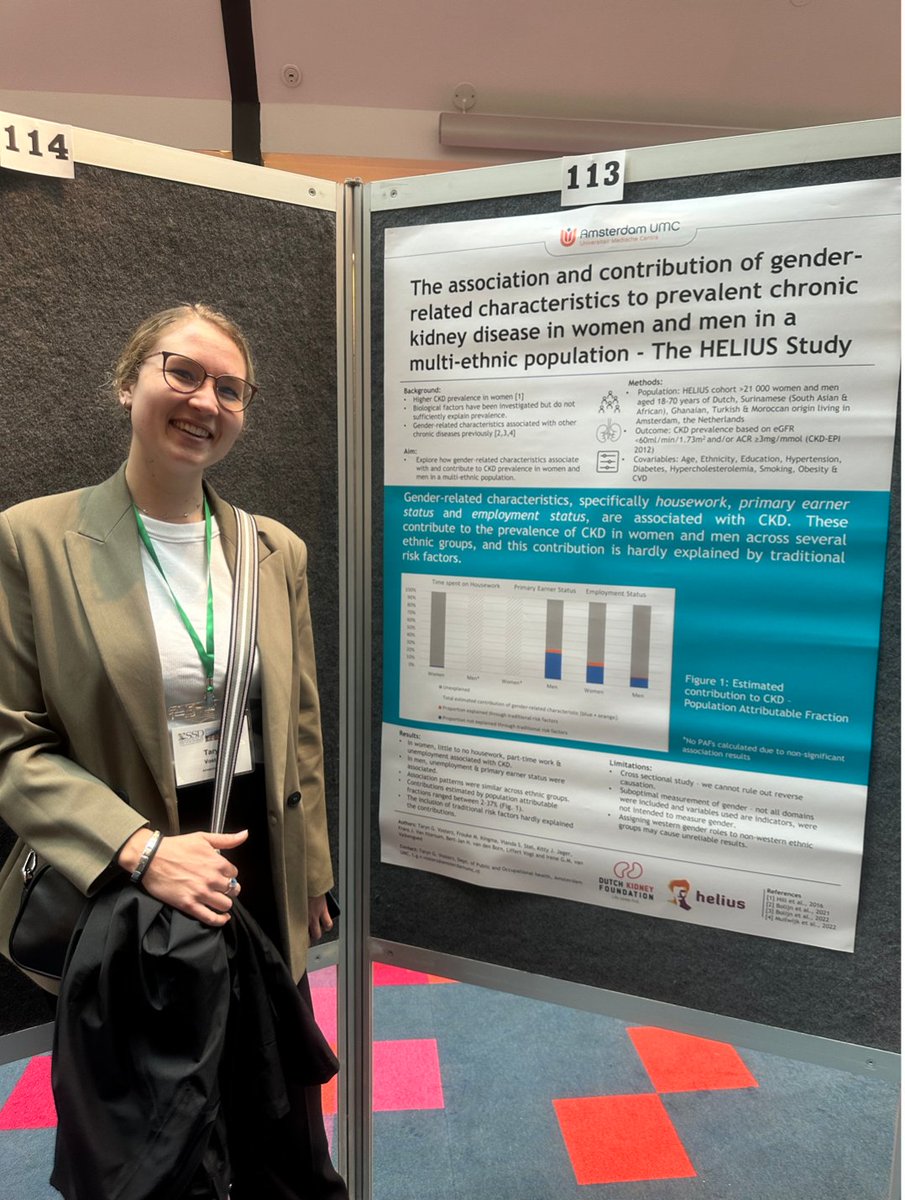 SWHR's tweet image. Taryn Vosters: Gendered behaviors can and do influence your health. #OSSD2024