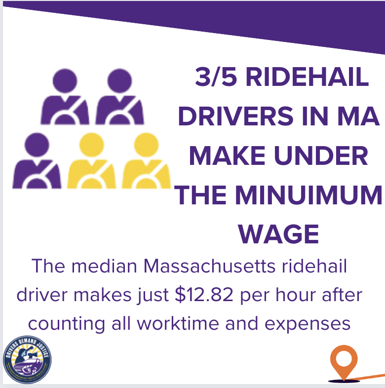 High stress, manipulative practices, and low earnings, this isn't how it should be for #uber + #lyft drivers! A strong union is the best way to ensure equitable conditions and fair compensation. Read more below: brnw.ch/21wJFJe #RideshareUnionNOW