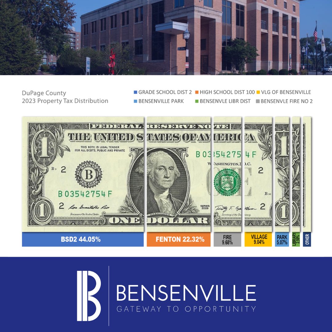 Bensenville, IL tweet media