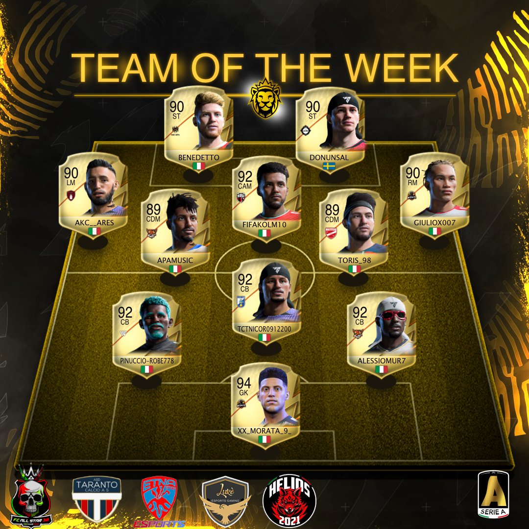 VPGItaly's tweet photo. 👥Team of the week!  
📊Standings Serie A
🏆Totw

1⃣@SPI_BLACKOUT
2⃣@MidniteProClub
3⃣@FalconsVPC
4⃣@WudanProClub

Sponsor by
@EtnaeSports
@FCAllStar_30
@REBORNHLSPs5
@LukeeSportsGam https://t.co/A4oKhOuW3V