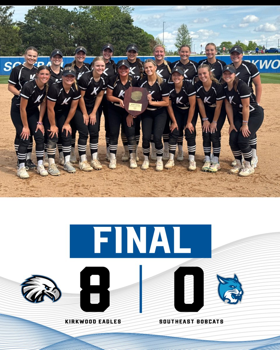 KirkwoodEagles's tweet photo. ＳＯＦＴＢＡＬＬ

𝙉𝙊𝙍𝙏𝙃𝙒𝙀𝙎𝙏 𝙋𝙇𝘼𝙄𝙉𝙎 𝘼- 𝘿𝙄𝙎𝙏𝙍𝙄𝘾𝙏 𝘾𝙃𝘼𝙈𝙋𝙄𝙊𝙉𝙎 🏆

Kirkwood is the 2024 Northwest Plains A- District Champion! They punched their ticket to the NJCAA Division II Softball World Series for the 9th straight time!

#GoEagles🦅🥎 | @KCC_SB https://t.co/xD45HnUVPK