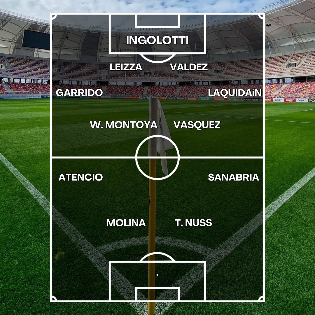 el primer 11 de Lucas Gonzalez Velez al mando de Central Cordoba, para visitar a River en el Monumental.
