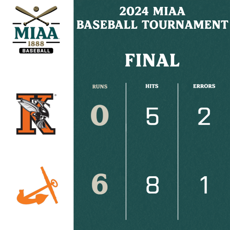 The #D3MIAA Baseball Tournament championship stage is set! @HopeAthletics secured its spot in the final versus @AdrianBulldogs following a 6-0 shutout. Tomorrow's championship game is slated for 12:00 p.m. #MIAAbsb #GreatSince1888