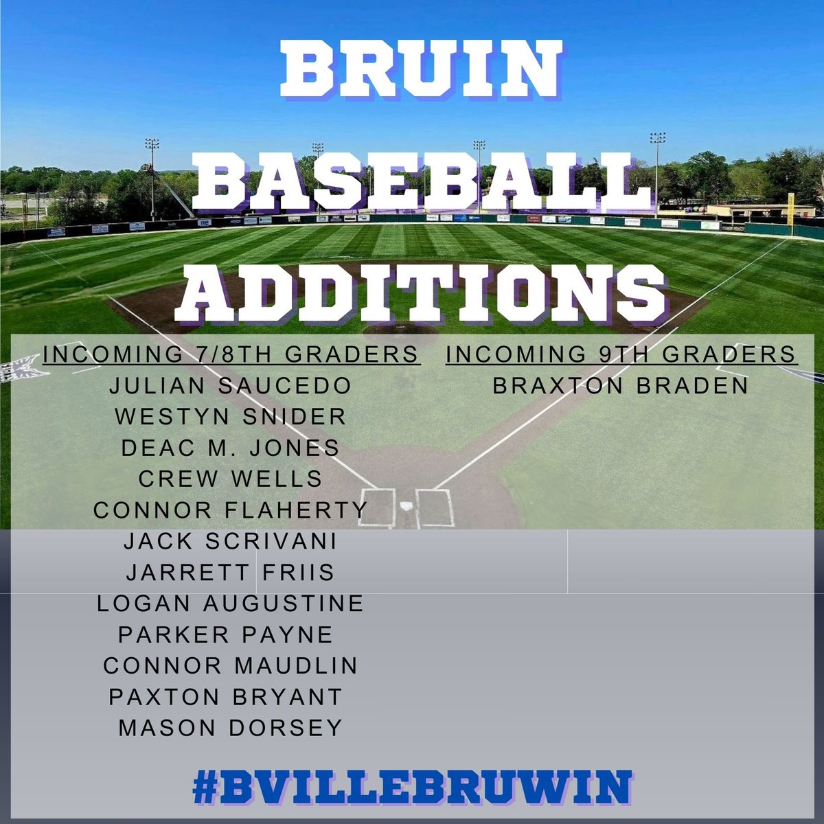 Congratulations to all listed below! They are now apart of the Bruin Baseball Program and we are excited to have them! 🐻⚾️👏🏼

#bvillebruwin 🐻⚾️