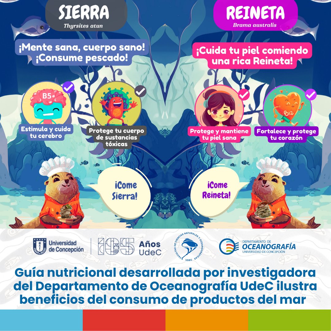 Departamento de Oceanografía UdeC tweet media