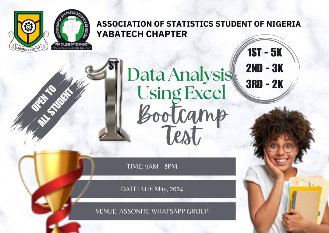 AYabatech6933's tweet photo. Attention to all statisticians.🧏🧏‍♀️
I bring you exciting news😌😌🔥. 
You attended classes week after week, listened and even practiced but now it’s time to put all that knowledge gained into a test. Join us TOMORROW. #dataanalytics #Statistics #ASSON https://t.co/NpbO4ni72V