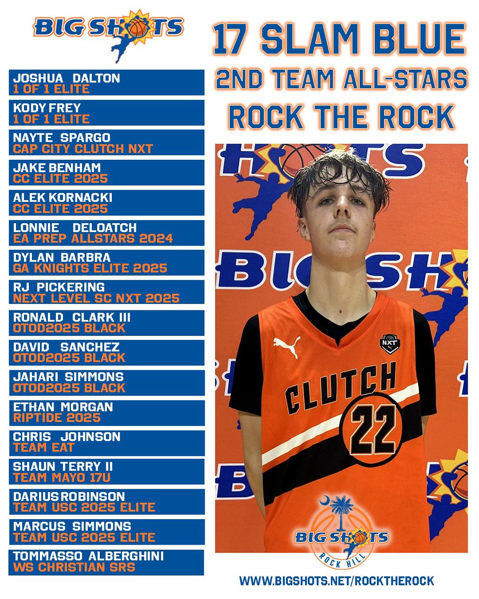 ⭐️ 2ND TEAM ALL STARS ⭐️