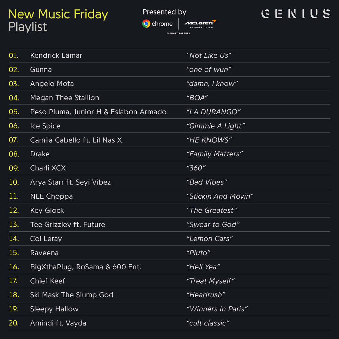#sponsored we’re back at it with a fresh #newmusicfriday playlist featuring tracks from <a href="/theestallion/">TINA SNOW</a>, <a href="/icespicee_/">princess</a>, <a href="/charli_xcx/">Charli</a>, <a href="/motaraps/">angelo mota</a> and more 🎶 click below to tap in to the full playlist

so.genius.com/l2faWgV

presented by <a href="/googlechrome/">Chrome</a> x <a href="/McLarenF1/">McLaren Mastercard Formula 1 Team</a>