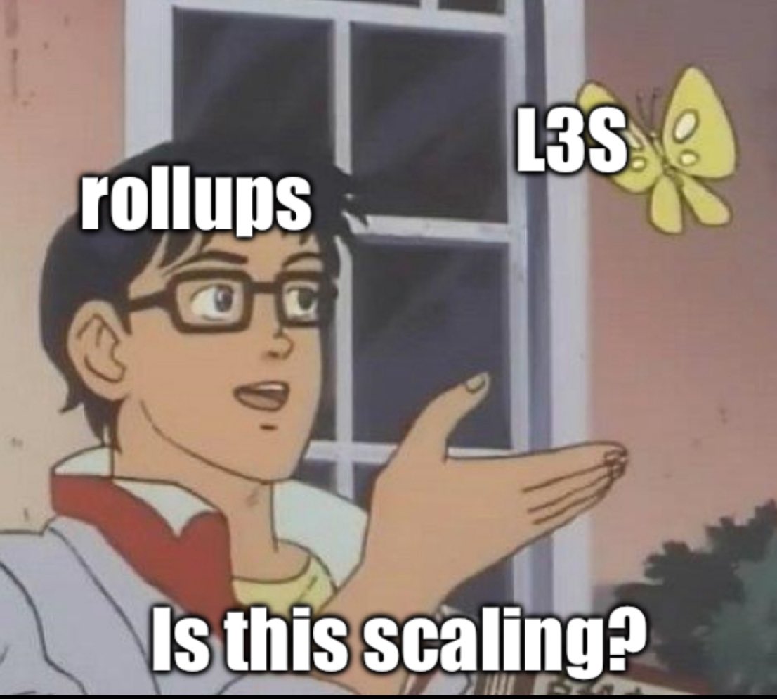 nil; Foundation on X: "All roads lead to sharding. https://t.co/TnFuLHAppc"  / X