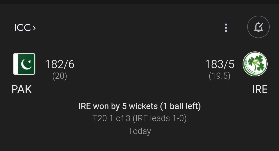 Ireland beats Pakistan in 1st T20 by 5 wickets. And they want to beat Team India.😹
