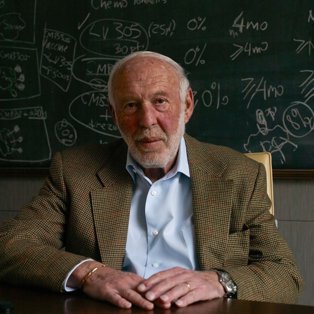 RIP Jim Simons. Quant of all quants 🫡