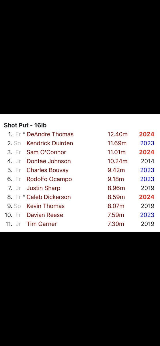 DeAndre “d3” Thomas tweet media