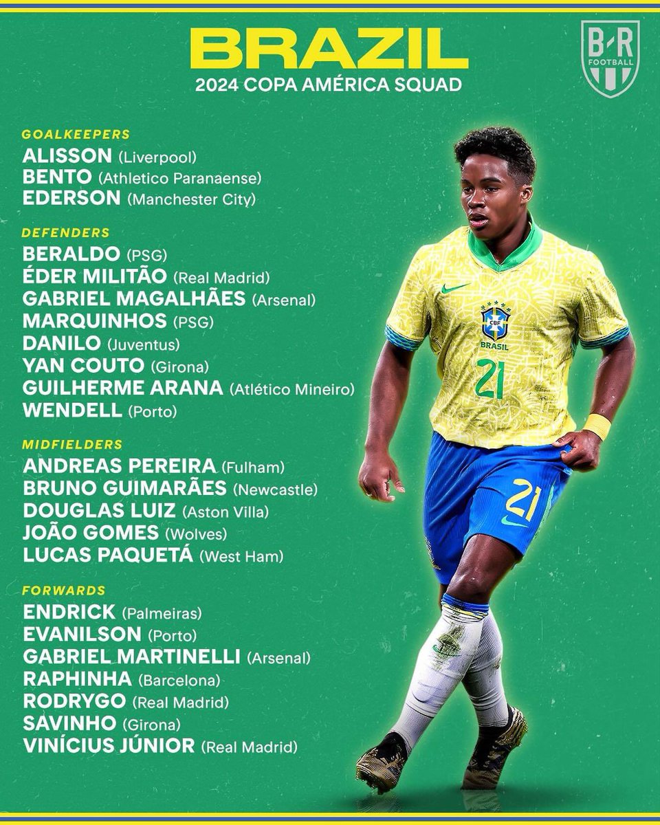 BRAZIL'S COPA AMERICA 2024 SQUAD #SilverSports