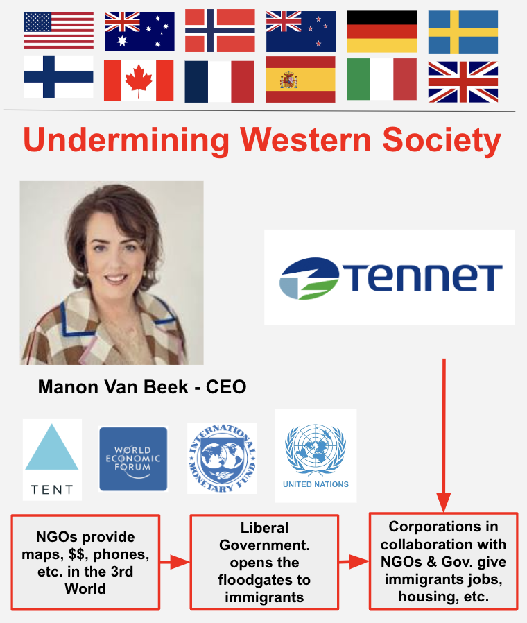 Manon Van Beek, CEO of Tennet, is working to undermine western nations. Please repost so that others are aware. 

HIRING & TRAINING
In 2022, TenneT committed to hiring 40 refugees and offering six traineeships in the Netherlands over five years. TenneT will provide its refugee…