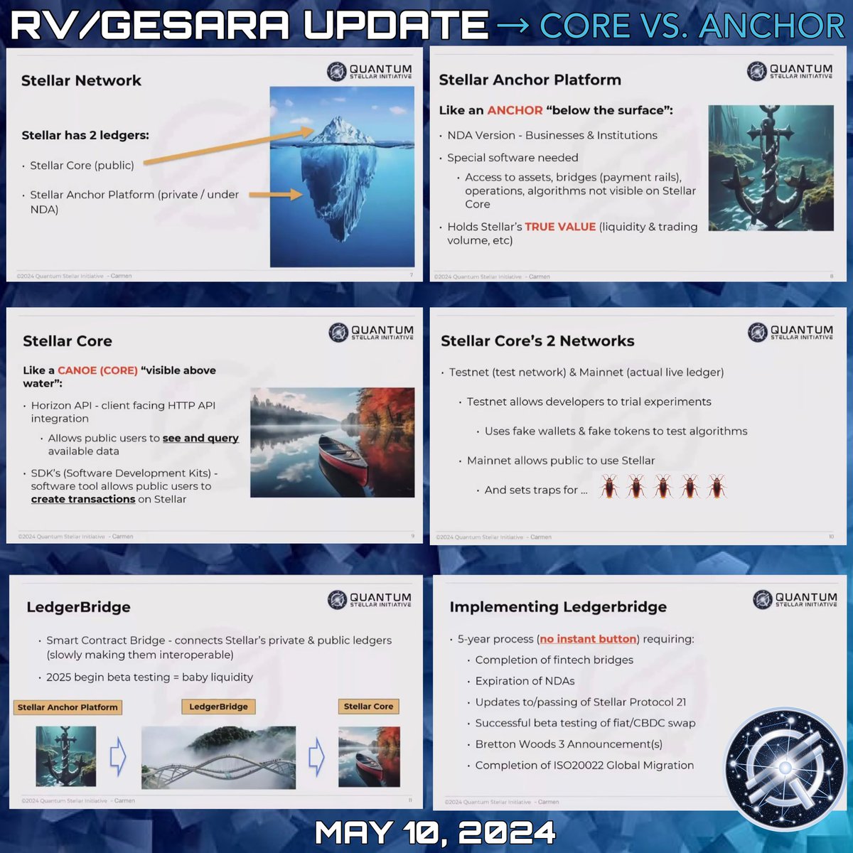 Dear scammers who badmouth Emily Tang &amp; QSI:  

The reason you think Emily is scamming, is because you DO NOT understand illiquidity, nor the Core vs Anchor platforms on Stellar!  

cc: 
#Whiplash #Miriam #JuanConner #RV 
<a href="/WhipQSIExposed/">Whiplash347QSIExposed</a>