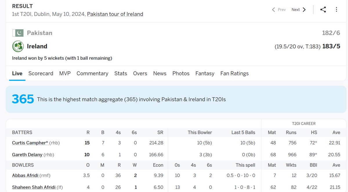 Ireland beat Pakistan in T20...