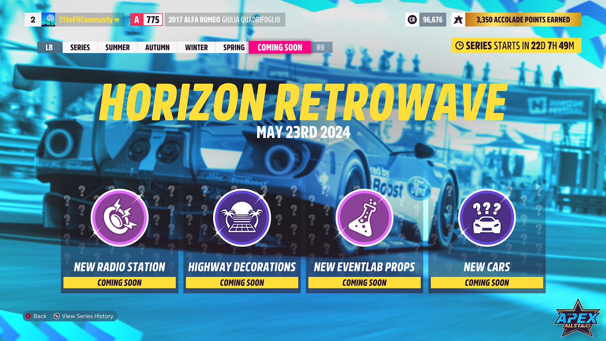 What even is Horizon Retrowave?