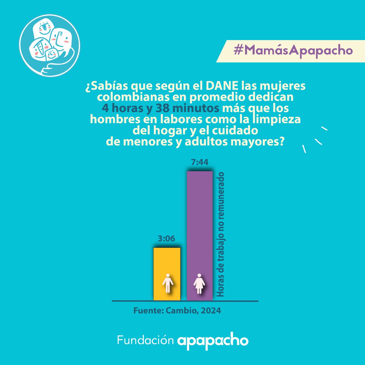 Fundación Apapacho tweet media