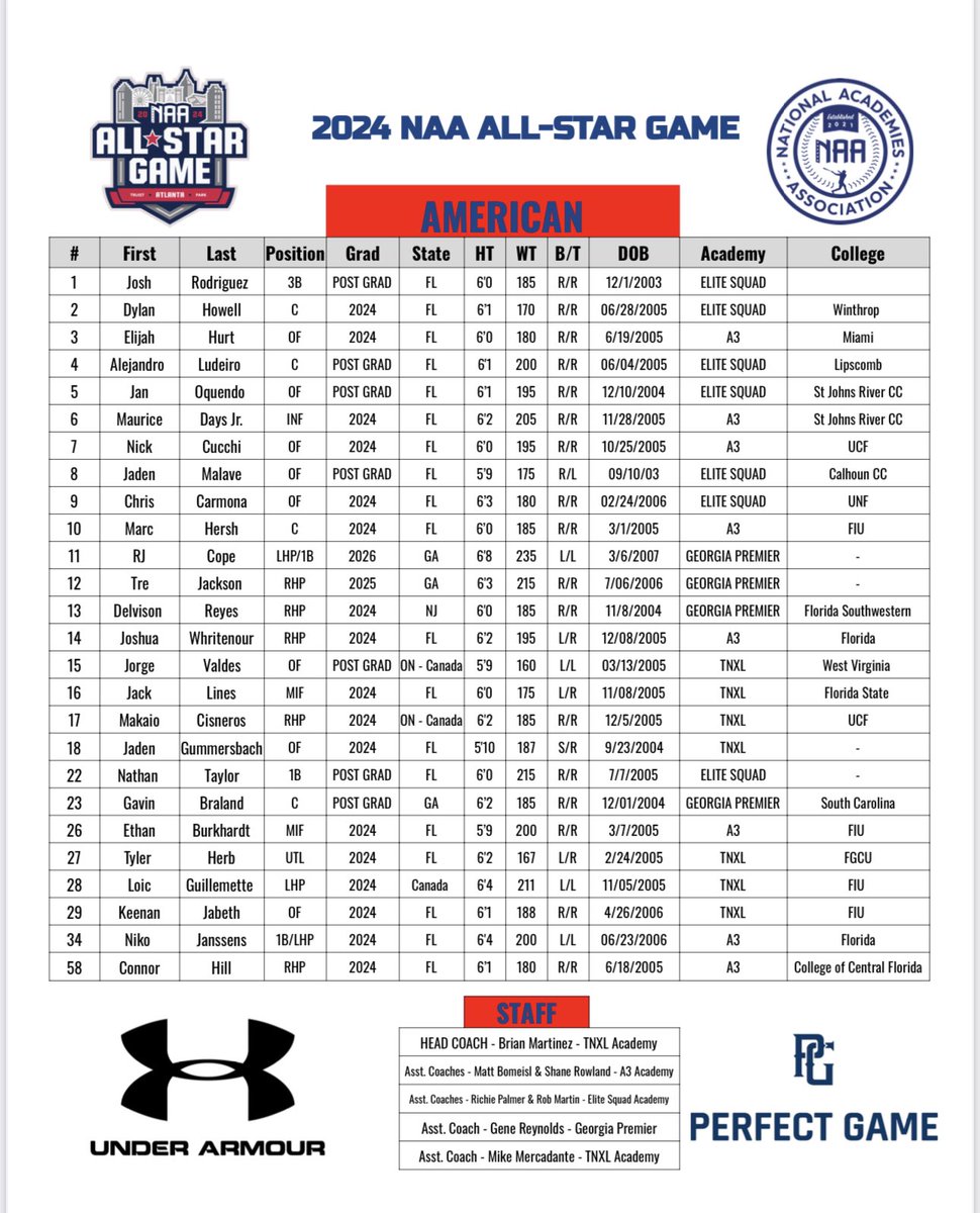 National Academies Association tweet media