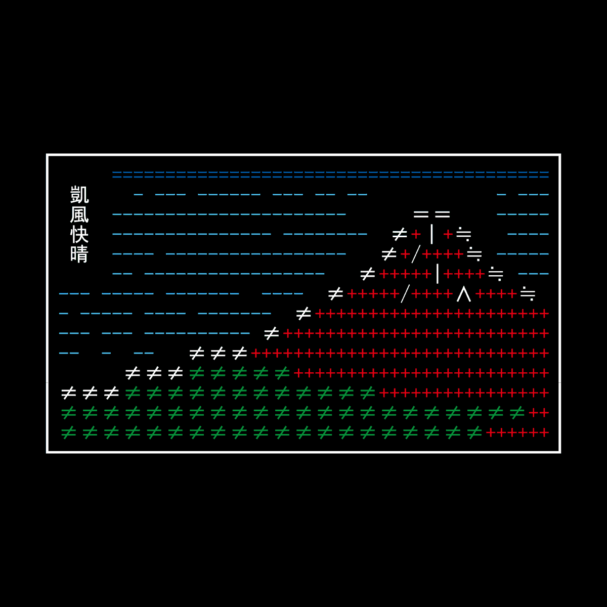 mistfunk's tweet photo. Mistigram: this #textart adaptation of #FineWindClearMorning (also simply called #RedFuji), one of #Hokusai's suite of #ThirtysixViewsOfMountFuji #ukiyoe prints made in the 1830s, was made by @kalchano in #ShiftJIS and included in the new fine art-themed MIST0424 artpack. https://t.co/REvgjf7fAx