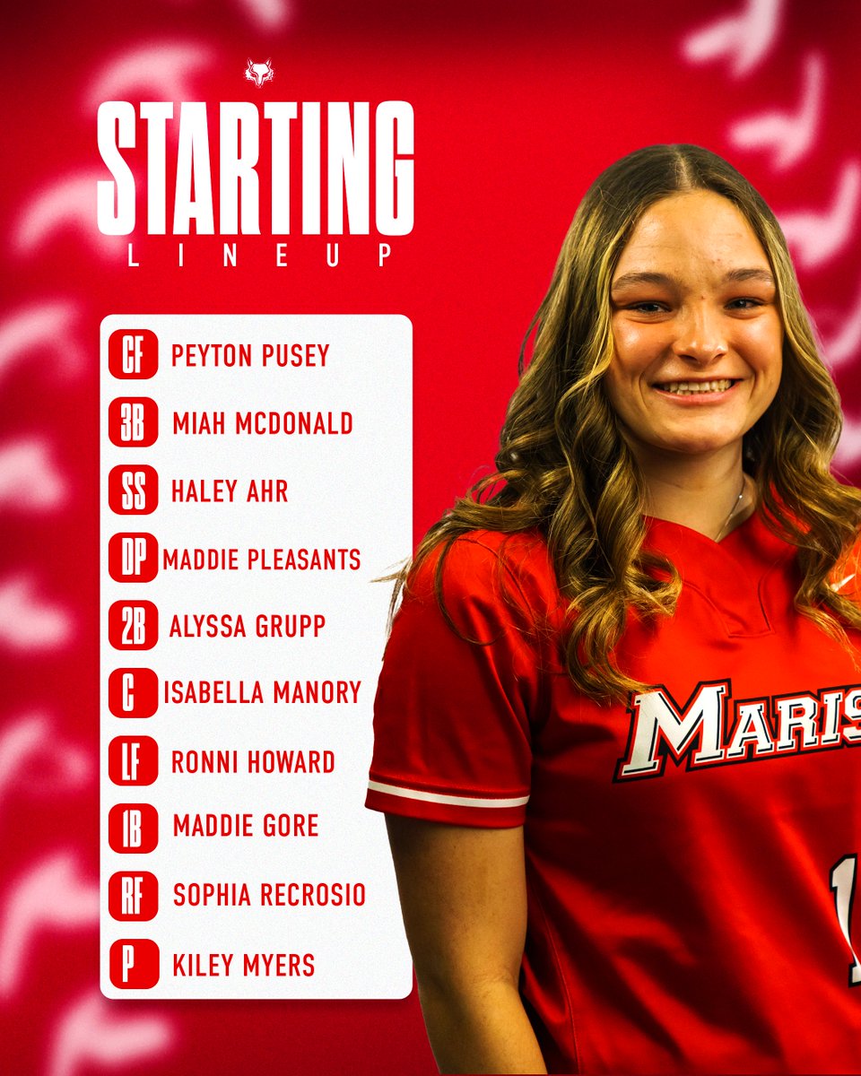 Here's our starting lineup versus Niagara 🔽