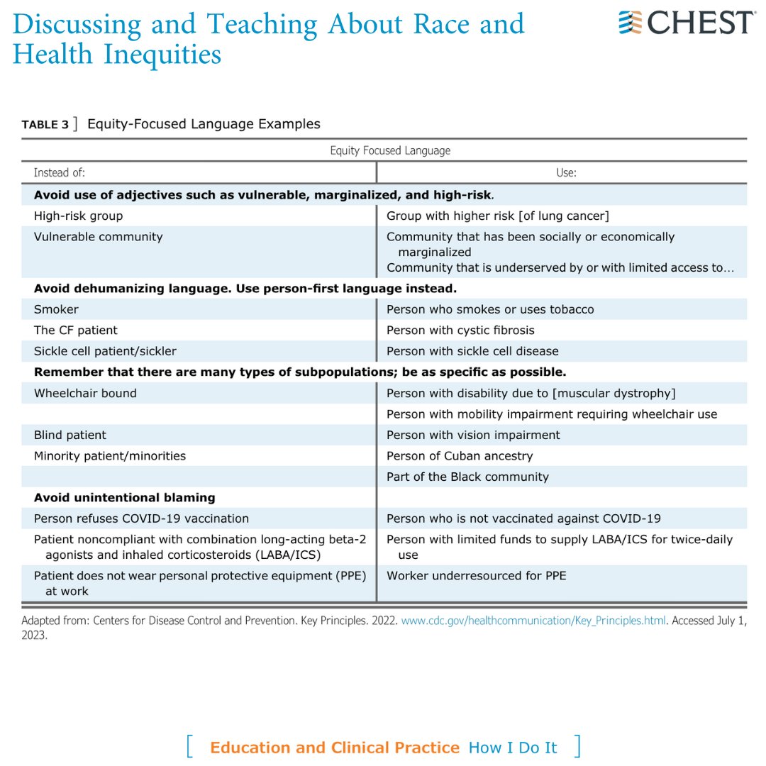 How I Do It: Discussing and Teaching About Race and Health Inequities Read the full article in the May issue: hubs.la/Q02wLP7g0 #MedEd #JournalCHEST