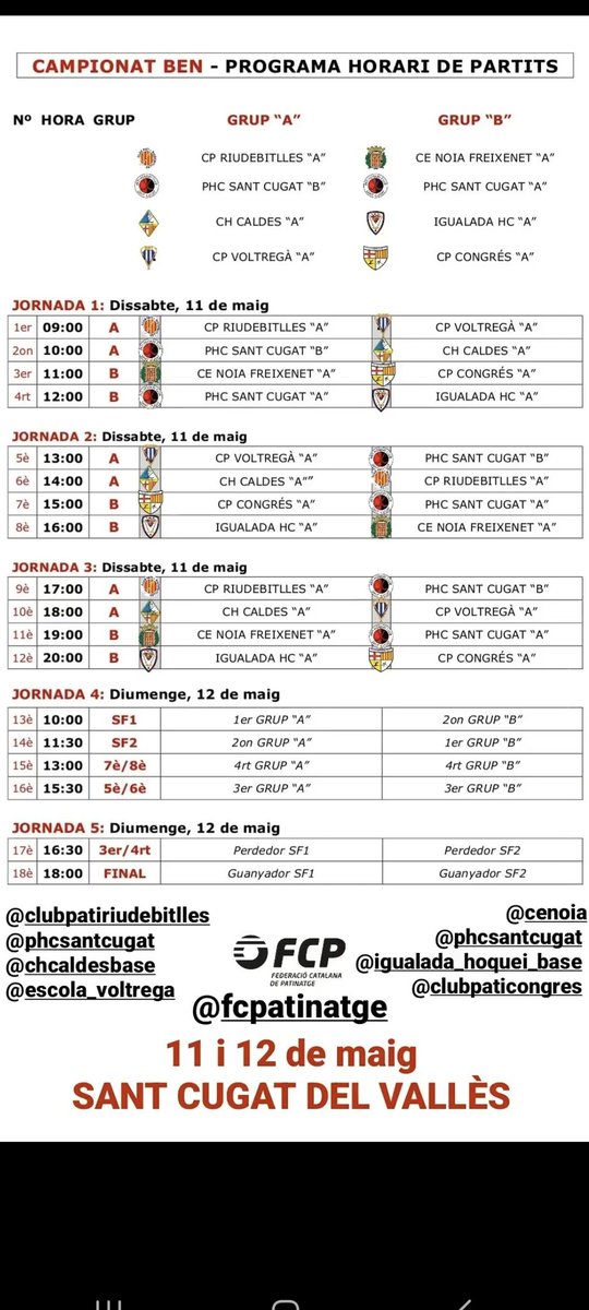 Ara si, preparats per el campionat de Barcelona Benjamins!!! <a href="/phcsantcugat/">Solideo Patí Hoquei Club Sant Cugat</a> #hoqueipatins #SantCugat