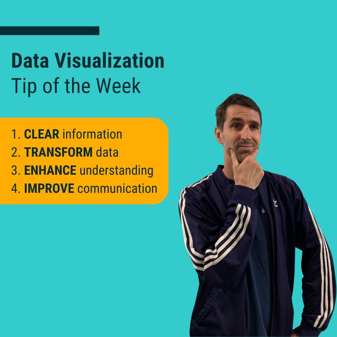 Tip of the Week: Data Visualization When analyzing data, data visualization can be a powerful tool. It transforms complex information into clear visuals, which can help you better understand and interpret the data presented to you. #DigitalMainStreet #DigitalTransformation