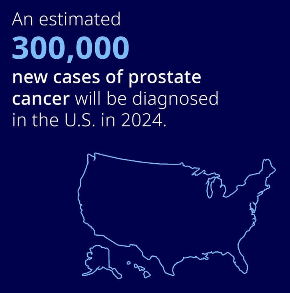 Prostate cancer is the second leading cause of cancer-related death in American men, and there is a clear need for early detection and treatment advances. 

Together we can #OutdoCancer.

#AUA24 #ProstateCancer