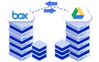 Box to Google Shared Drives Migration Guide for It Admins ow.ly/j1zk50RBav3 #BoxToGoogleSharedDrives #MigrationGuide #ITAdmins