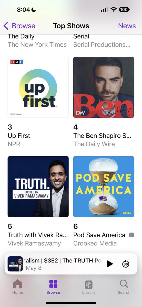 THANK YOU ALL for picking up where we left off. I took a break after the campaign, now back in full swing. Just relaunched TRUTH this week & hit the top 5 in News on Apple Podcasts in 3 days. Much bigger things to come, stay tuned. For now, listen here. 🇺🇸 podfollow.com/truth-with-viv…