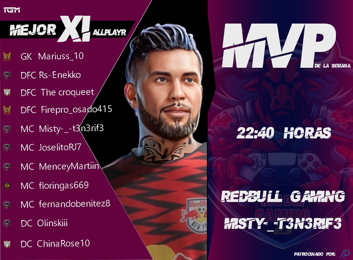 Liga TGM (@ligatgm) on Twitter photo #ClubesPro | #11SEMANAL
👑 El MVP es para <a href="/Athl3tic_United/">Athletic United eSports</a>
⏰ | 22:20h
<a href="/Athl3tic_United/">Athletic United eSports</a>
<a href="/Marbella_FC_/">Marbella eSports 🎮</a>
<a href="/AridanyD/">Genios Unidos</a> #GeniosUnidos
<a href="/KTDN_TEAM/">KTDN eSports</a>
👑 El MVP es para <a href="/RedbullGaming__/">REDBULL GAMING 👹</a>
⏰ | 22:40h
<a href="/Monta_Club/">Monta Club</a>
<a href="/RedbullGaming__/">REDBULL GAMING 👹</a>
<a href="/NazgulNation/">NAZGUL NATION</a>
<a href="/ReturnsBulldog/">Bulldog Returns</a>
📌𝑴𝒆𝒋𝒐𝒓 𝑿𝑰 #ClubesPro | #11SEMANAL
👑 El MVP es para <a href="/Athl3tic_United/">Athletic United eSports</a>
⏰ | 22:20h
<a href="/Athl3tic_United/">Athletic United eSports</a>
<a href="/Marbella_FC_/">Marbella eSports 🎮</a>
<a href="/AridanyD/">Genios Unidos</a> #GeniosUnidos
<a href="/KTDN_TEAM/">KTDN eSports</a>
👑 El MVP es para <a href="/RedbullGaming__/">REDBULL GAMING 👹</a>
⏰ | 22:40h
<a href="/Monta_Club/">Monta Club</a>
<a href="/RedbullGaming__/">REDBULL GAMING 👹</a>
<a href="/NazgulNation/">NAZGUL NATION</a>
<a href="/ReturnsBulldog/">Bulldog Returns</a>
📌𝑴𝒆𝒋𝒐𝒓 𝑿𝑰