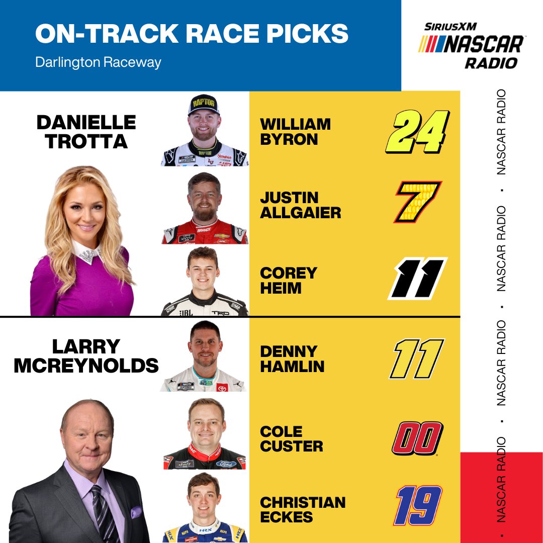 By golly @DanielleTrotta picked @J_Allgaier AGAIN 🤯 don't hate us @EarnhardtKelley 😂 Check out her and @LarryMac28's #SXMOnTrack race picks for @TooToughToTame this weekend ⬇️