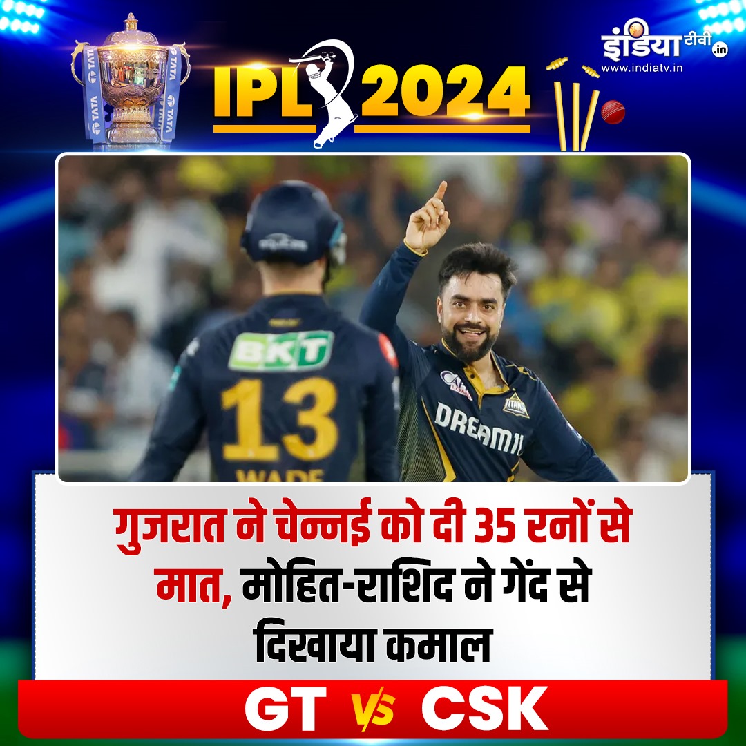 GT vs CSK Live: गुजरात ने चेन्नई को दी 35 रनों से मात, मोहित-राशिद ने गेंद से दिखाया कमाल indiatv.in/sports/cricket…