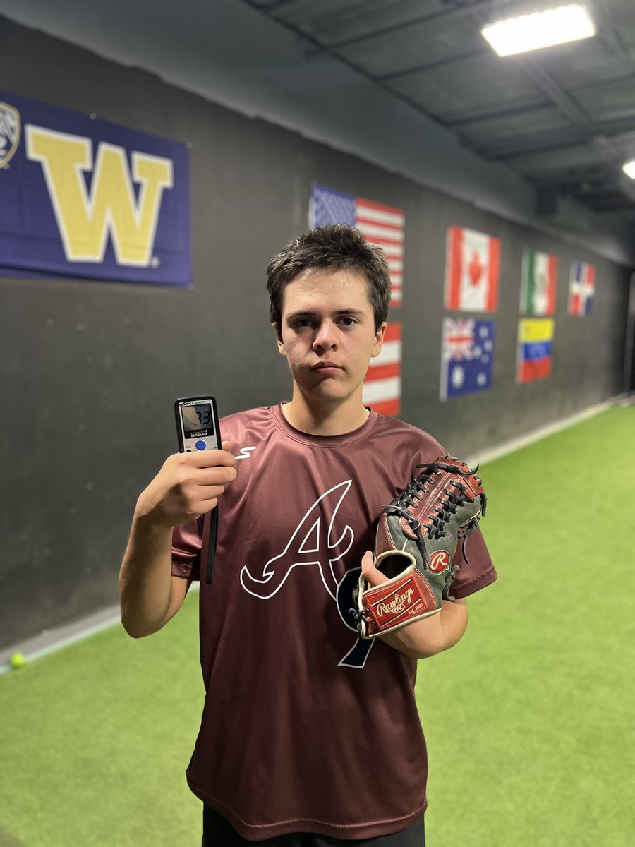 New PR: 83 flat ground
14y, 7mo
Getting better every day 💪🏼