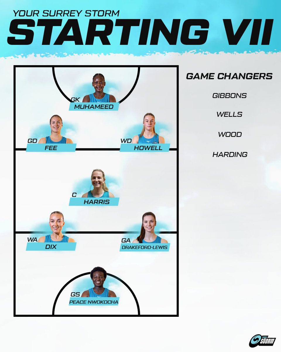 Starting 7⃣

Catch the action LIVE at 7:30pm 
📺👉bit.ly/3UEt3KO

#SurreyStorm #SeeUsNow