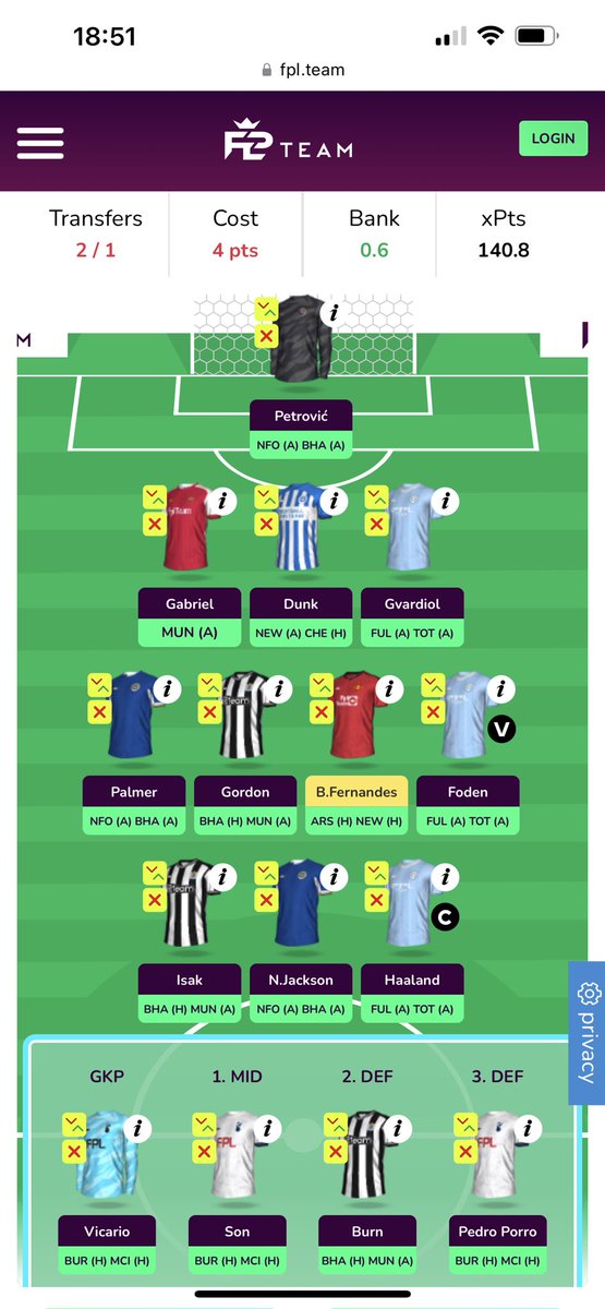 @FPL_Architect Missed the price rise on burn :( can’t decide wether to do ain’t nori to Kraft and play double Arsenal, or take -4 to get burn and dunk ( ain’t nori/Saliba out) ??