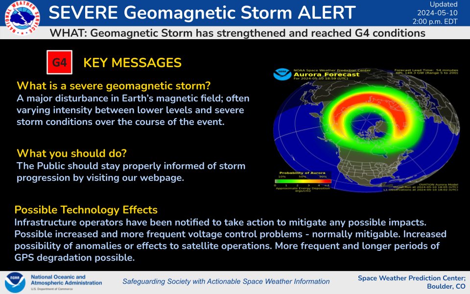 G4 conditions have been observed...