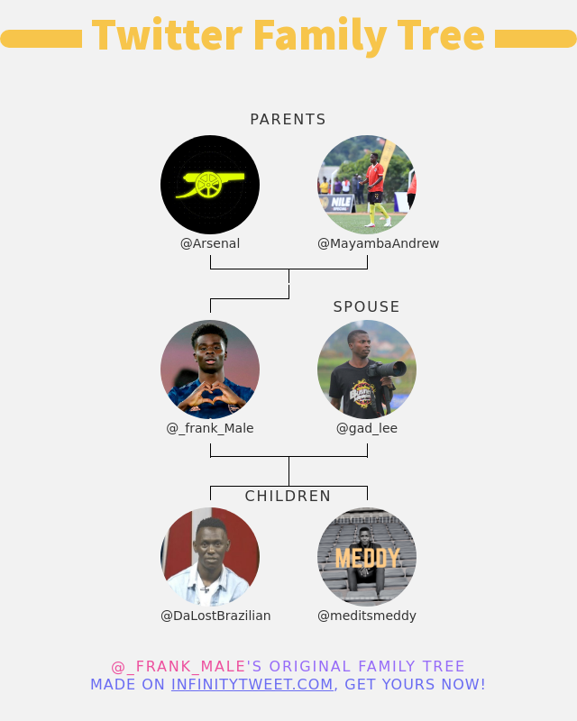 👨‍👩‍👧‍👦 My Twitter Family:
👫 Parents: @Arsenal @MayambaAndrew
👰 Spouse: @gad_lee
👶 Children: @DaLostBrazilian @meditsmeddy

➡️ infinitytweet.me/family-tree