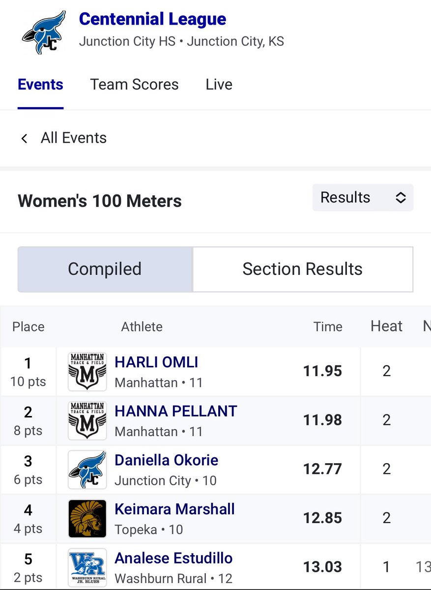 Harli Omli tweet media