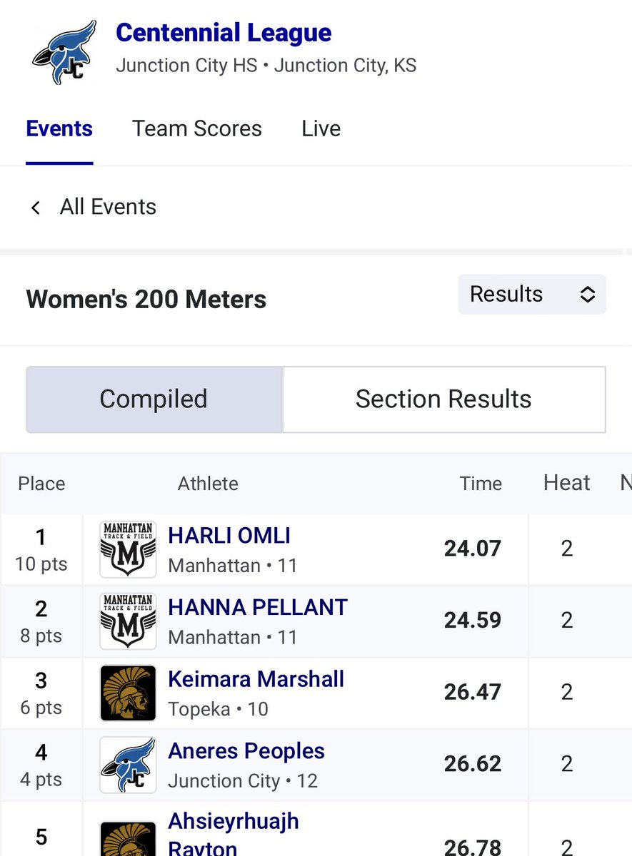 Harli Omli tweet media