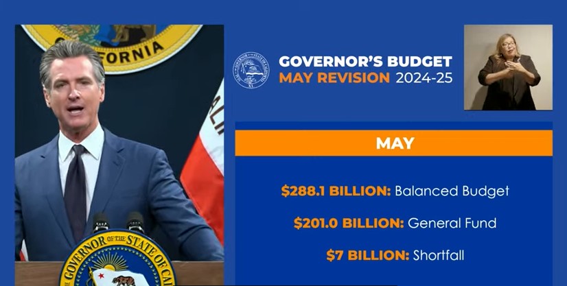 envirovoters's tweet image. In the #MayRevise of the CA state budget, @CAGovernor announces a projected $7B shortfall.

Climate action must always be a priority, that can only happen when our budget reflects the necessary funding to make it happen.