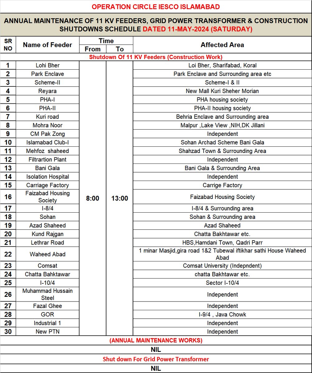 IESCO Approved Construction/ AM/ Grid maint. Shutdowns
Date: 11.05.2024 Saturday 
Isb Circle  
Rwp City Circle 
Rwp Cantt Circle  
&
Attock Circle. Ministry of Energy
