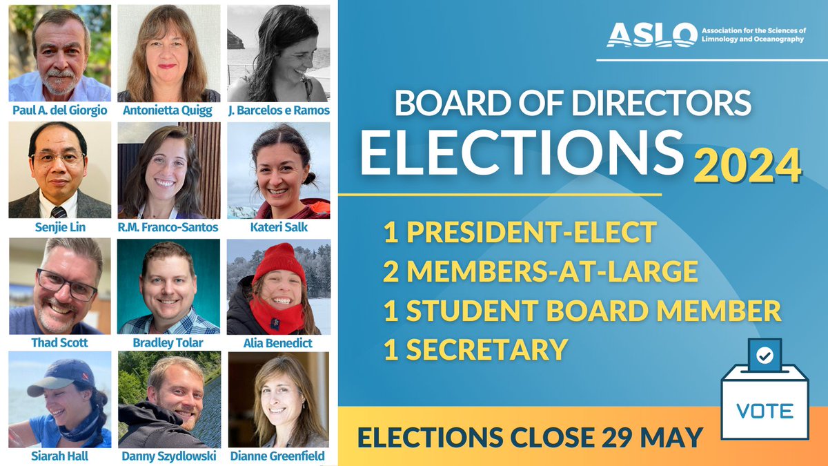 📢 ASLO Members, remember to vote in the ongoing elections to fill 5 positions on the Board of Directors. Your voice matters, and your vote will help ensure that our representatives reflect the diverse perspectives and interests of our #ASLO community. 🗳️ aslo.org/vote-in-the-20…