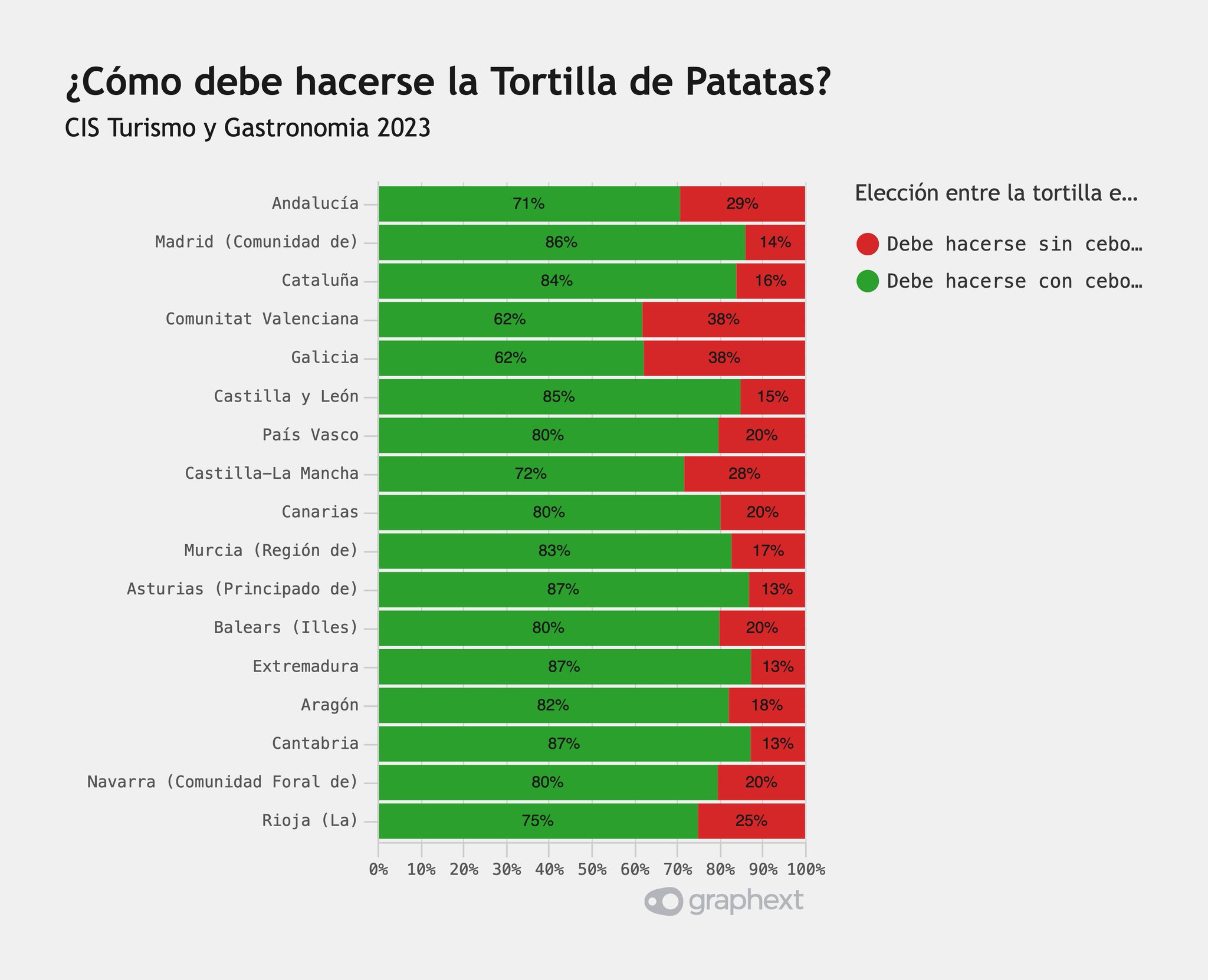 Modas absurdas de nuestros días - Página 13 GNPN4sDW4AASkwB?format=jpg&name=large