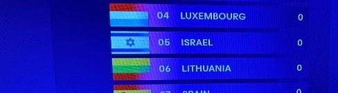 CONFIRMED:

The Netherlands has been removed from the Jury Show running order. Joost will not perform tonight.

(Confirmed by sources inside the arena and in the press centre)