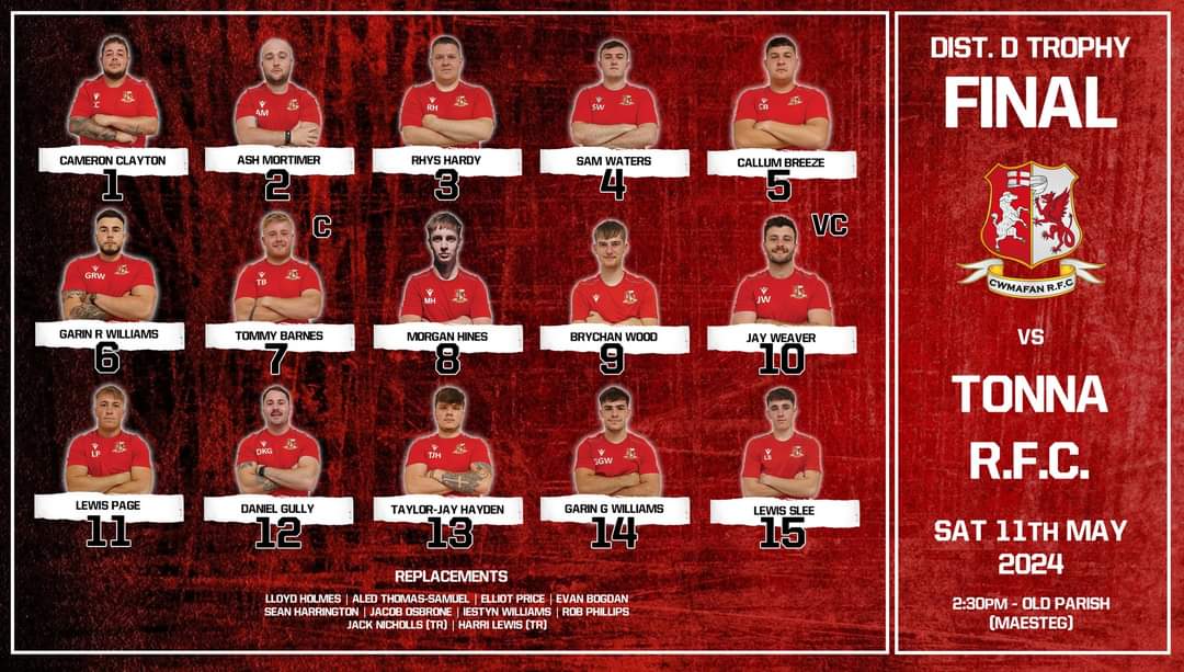 The 23/24 season closes with an epic battle between Cwmafan RFC and Tonna RFC as we compete for the Dist. D Trophy on The Old Parish (Maesteg). Your squad to take to the field tomorrow & hopefully bring home the silverware! KO 2:30pm Bus Leaves Club - 12:45pm @AllWalesSport